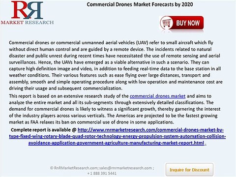 Analysis of Commercial Drones Industry Emerging Trends, Future Growth Opportunities & Demand Factors by 2020