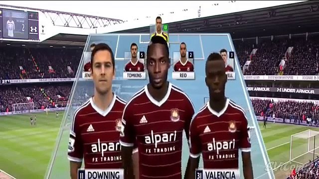 All Goals & Highlights ~ Tottenham 2 2 West Ham United ~ 22 02 2015 Premier LeagueHD