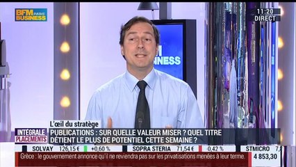 Marchés européens et marchés américains: Lesquels faut-il privilégier ?: Cyrille Collet - 24/02