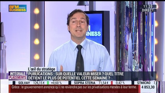 Marchés européens et marchés américains: Lesquels faut-il privilégier ?: Cyrille Collet - 24/02