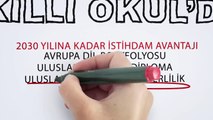 Akıllı Okullarda 2015-2016 kayıt dönemi başladı