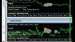 Forex Trendy FAP Turbo Review 1 Does This Automatic Forex Software Work The Best Forex Software