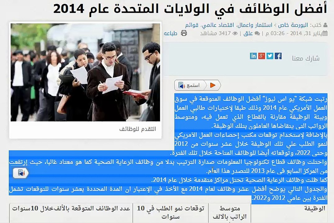 2015فضل الوظائف في الولايات المتحدة عام