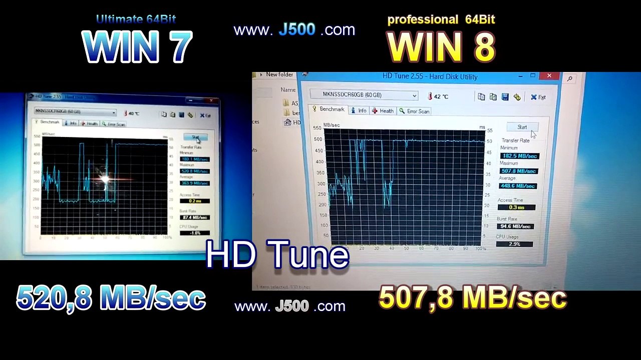 Windows 7 vs. Windows 8 SSD Performance Comparison Speed Test
