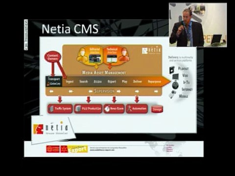 Netia: Managing assets in a multi-platform environment - Digiworld