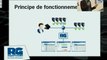 Rg systemes: Comment mesurer et prévenir les conséquences des risques liés...? - Digiworld