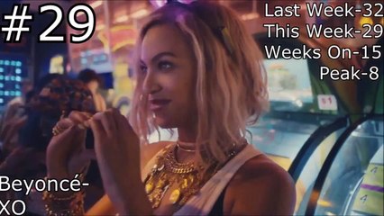 Best Songs June 2014 - Top Music Hits