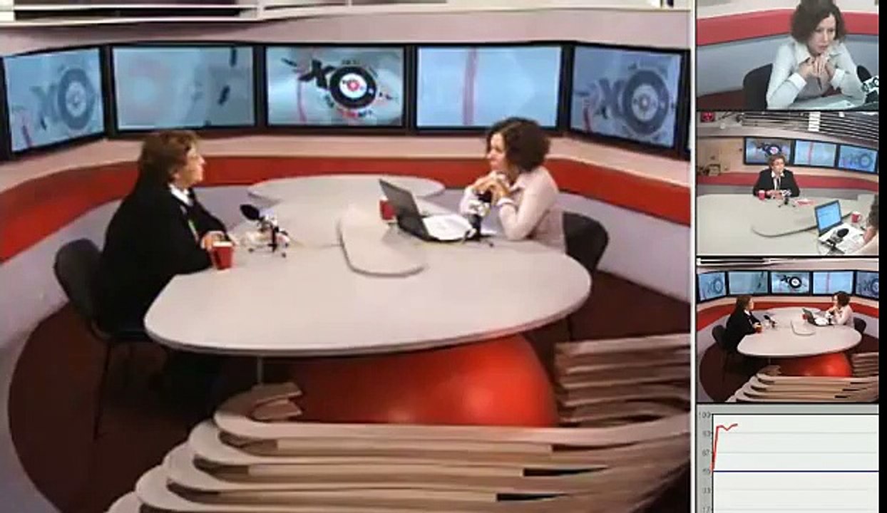 Евгения Альбац на Эхо Москвы 11.11.14