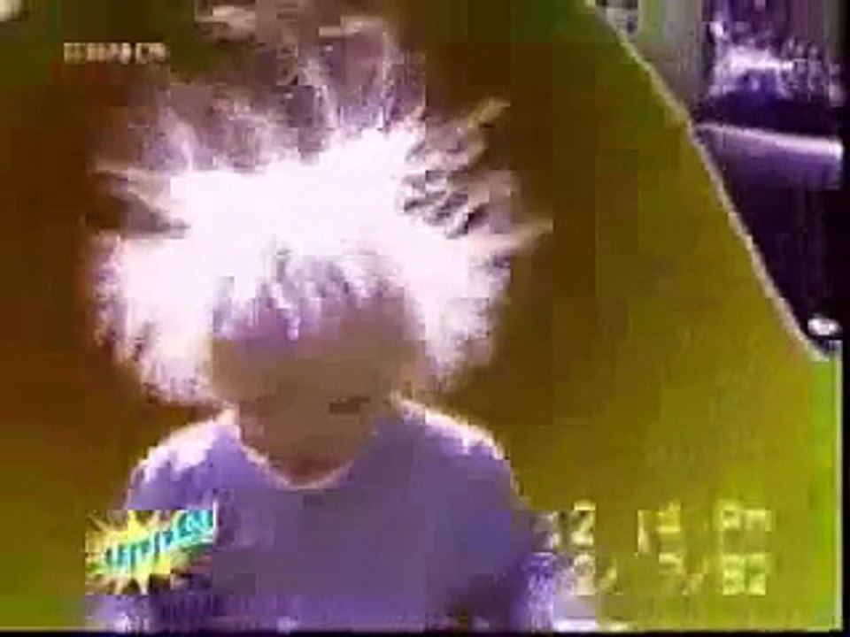fUnnY cLips