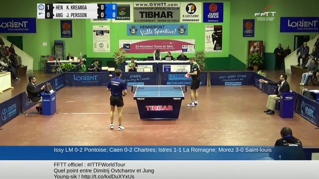 Live Pro A messieurs J12 : Hennebont / Angers (REPLAY)