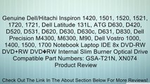 Genuine Dell/Hitachi Inspiron 1420, 1501, 1520, 1521, 1720, 1721, Dell Latitude 131L, ATG D630, D420, D520, D531, D620, D630, D630c, D631, D830, Dell Precision M4300, M6300, M90, Dell Vostro 1000, 1400, 1500, 1700 Notebook Laptop IDE 8x DVD-RW DVD RW DVD�
