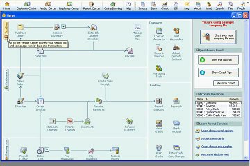 Quickbooks Tutotial  in Urdu Lesson 02