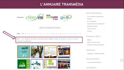 Présentation Projet Economie circulaire