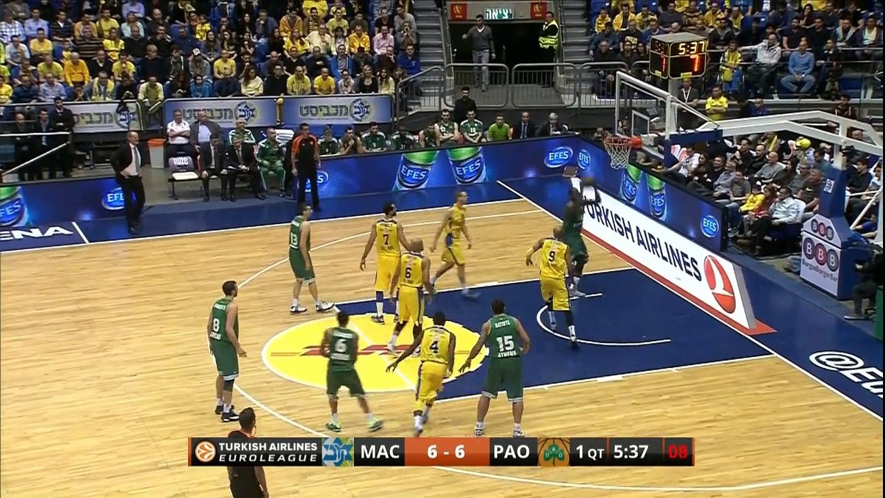 Highlights: Maccabi Electra Tel Aviv-Panathinaikos Athens