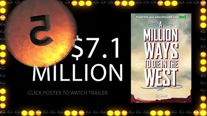 Weekend Box Office - June 6 - 8, 2014 - Studio Earnings Report HD