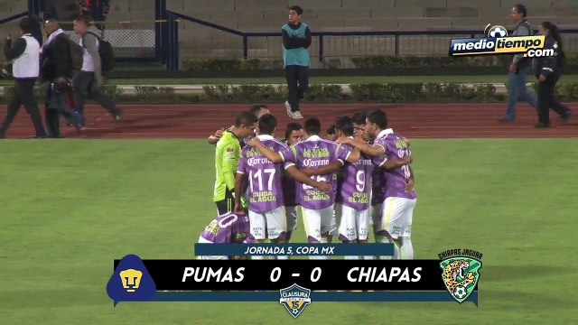 Los goles del: Pumas vs Chiapas ( 0-3) Copa MX
