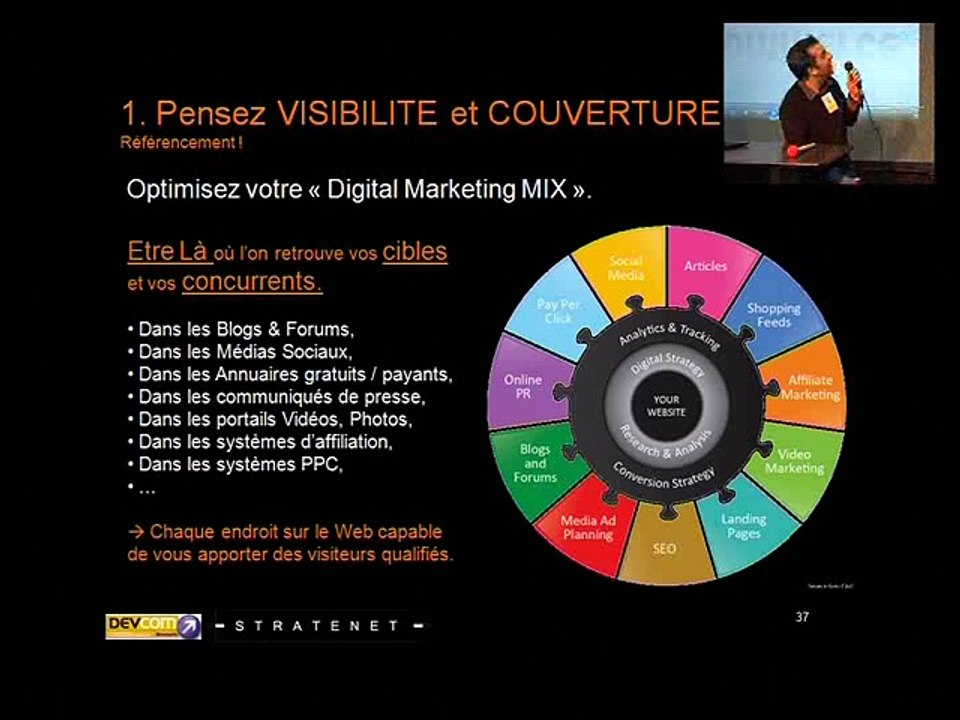 Votre site Web n'a pas de trafic? Revue d'actualité des techniques de promotion