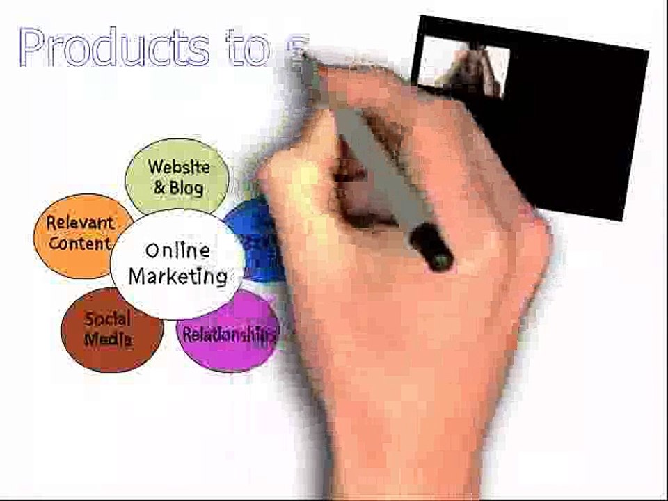 How To Use PLR For Investigating A Topic