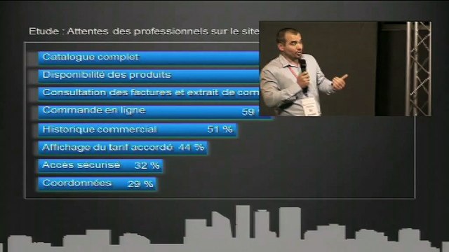 DOUBLE CHALLENGE Les 3 facteurs clés du succès de votre e-commerce B2B