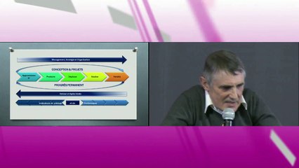 Conférences organisées par l'Aslog