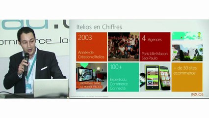 Connected Innovation Village 2013 : ITELIOS