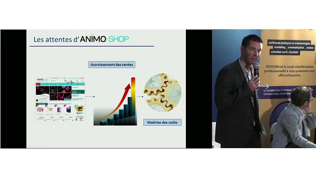 Challenge E-Commerce. Soledis