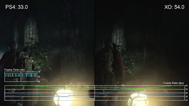 Resident Evil Revelations 2: PS4 vs Xbox One Gameplay Frame-Rate Test