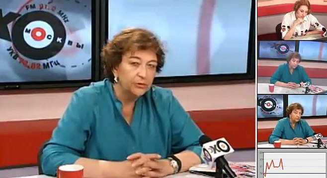 Евгения Альбац. Кто власть в России?