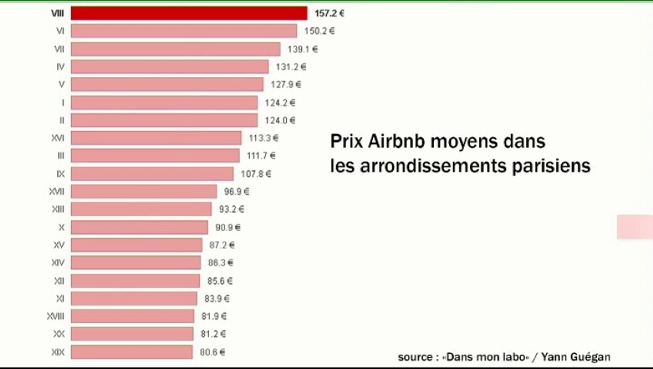 L'édito éco : "Économie réelle, la révolution silencieuse"