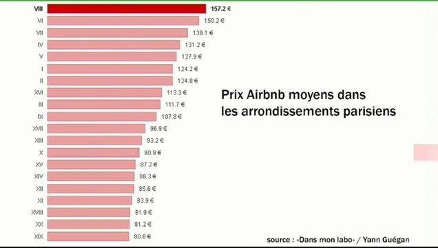 L'édito éco : Économie réelle, la révolution silencieuse