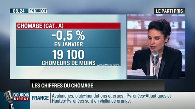 Le parti pris d'Apolline de Malherbe : Chômage : baisse encourageante mais fragile – 26/02