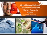Global Rotary Hydraulic Actuator Market Technology, Technical Data, Capacity, Cost, Price, Profit, Forecast 2015 shared in New Research Report