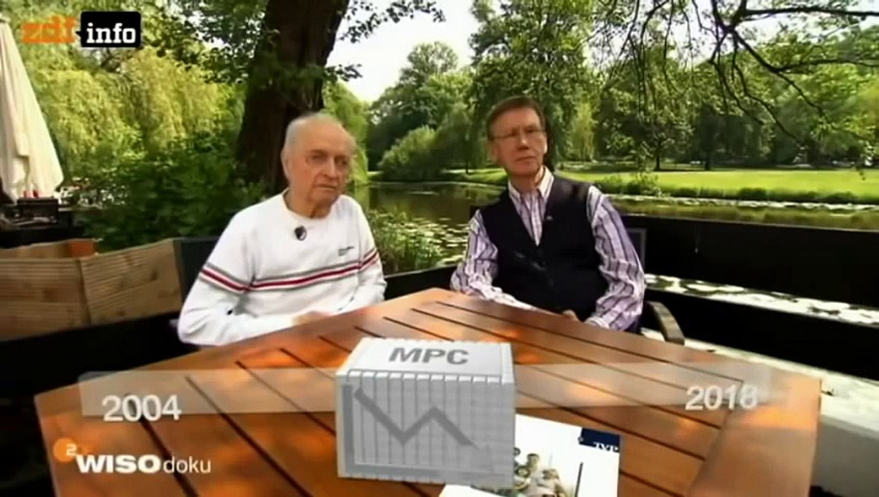 Abgezockt - Die Bank gewinnt immer.