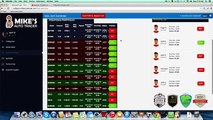 Binary Options Signals Mike's Auto Trader Review