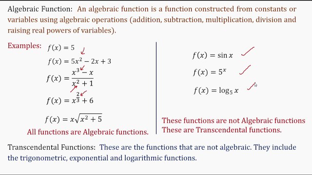 Lesson#18 [ Classification of function by application ]