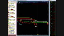 Watch Binary Options - The Best Binary Options Trading Signals Service - Binary Options Trading