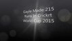 Chris Gayle 215 Runs Cricket World Cup 2015