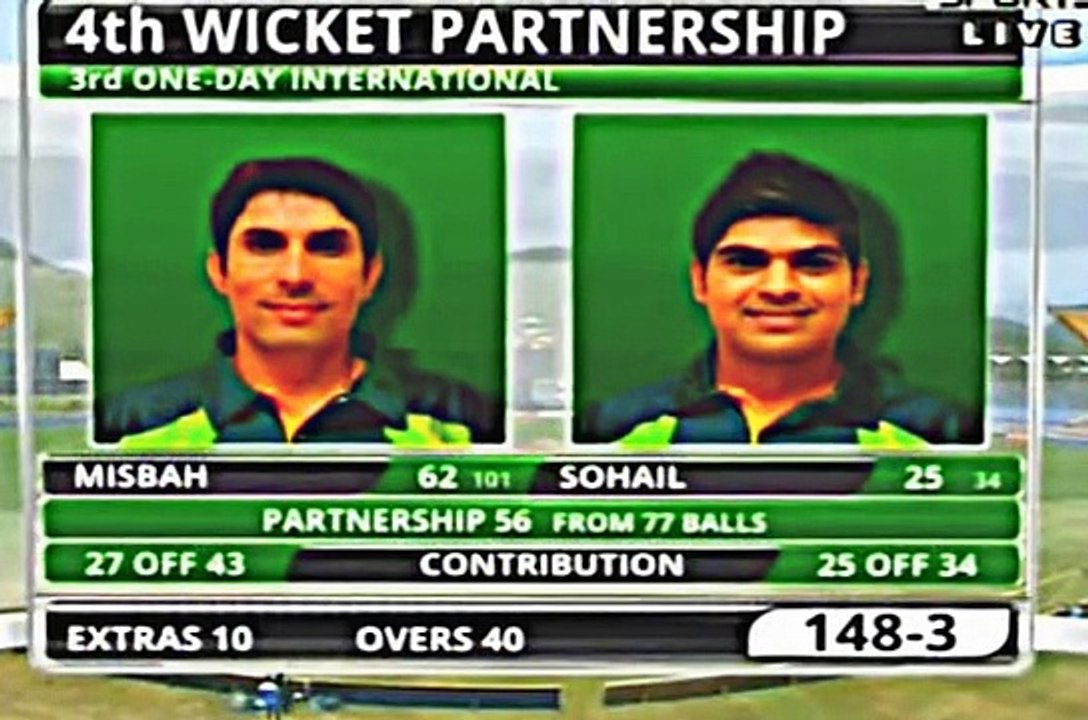 Chris Gayle Sixes vs Zimbabwe 15th Match, Pool B, ICC Cricket World Cup Feb 24, 2015