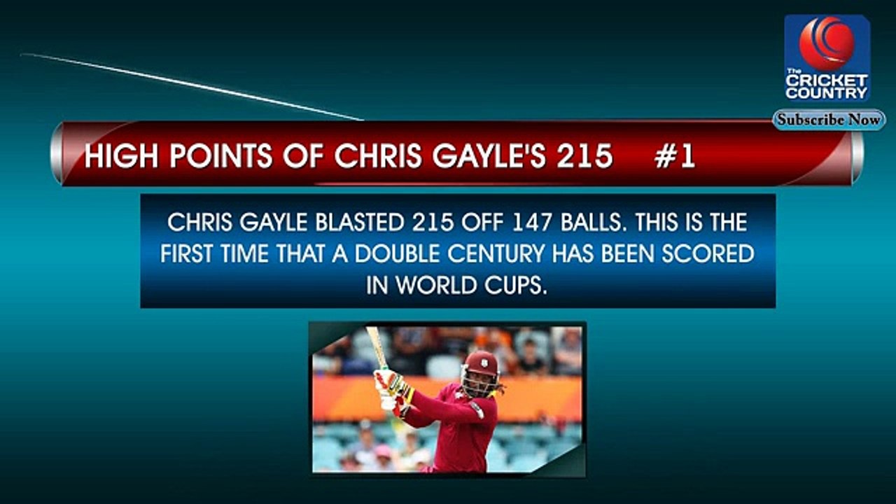 Statistics - Chris Gayles 215 v - s Zimbabwe - Cricket World Cup - 2015