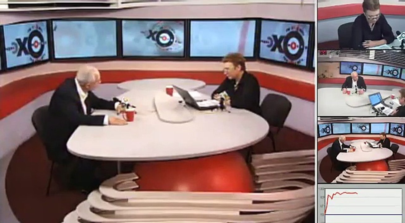 Николай Сванидзе на Эхо Москвы 12.09.14. День рождения Путина. Санкции Запада. СтагФляция