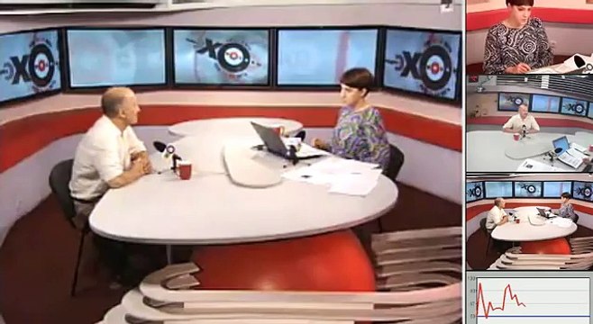 Сергей Алексашенко на Эхо Москвы. Боинг 777 Расследование Америки. Последствия