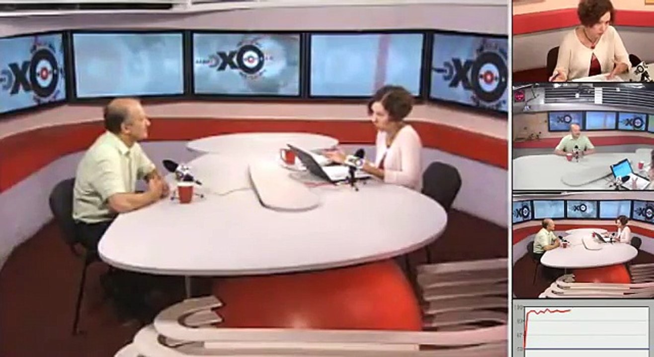 Сергей Алексашенко на Эхо Москвы. 02.07.2014