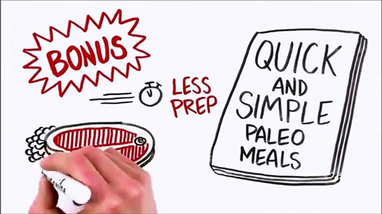 Paleo Recipe Book - Paleo Diet Cookbook