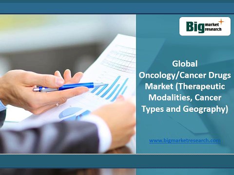 World Oncology Cancer Drugs Market Global Trends, Forecast 2013-2020