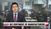 Biz sentiment among Korean manufacturers rebounds in Feb.