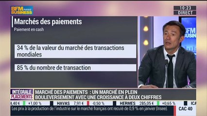 Idées de placement: Olivier Ken - 27/02