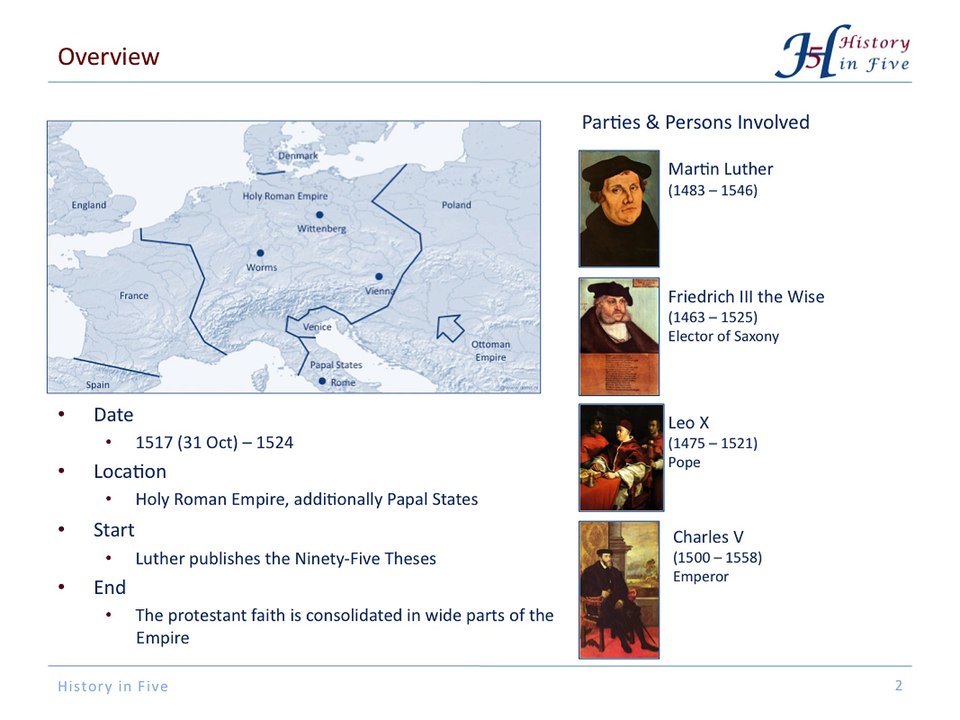 Martin Luther's Reformation