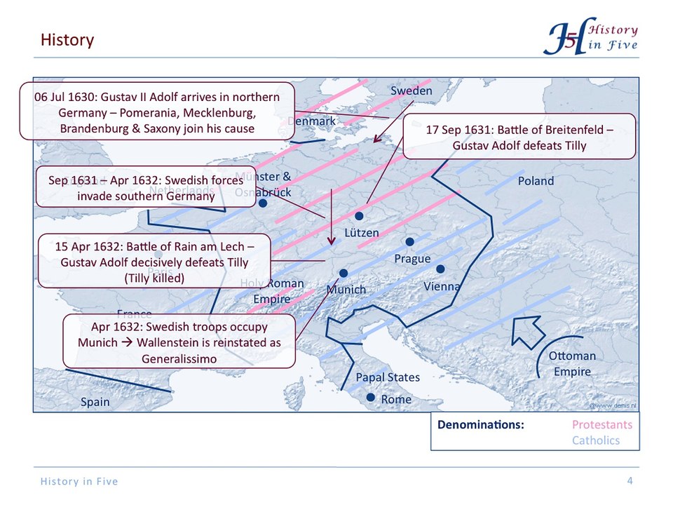 The Thirty Years War (3/4): Gustavus Adolphus and the Swedish Engagement