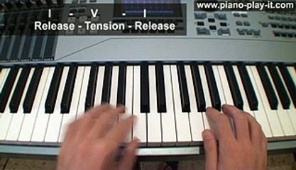 Chord Theory 02 - 3 Chord and the Truth Piano Lesson