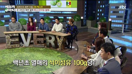 [JTBC] 에브리 바디 Everybody.E14.150226.720p-Part2